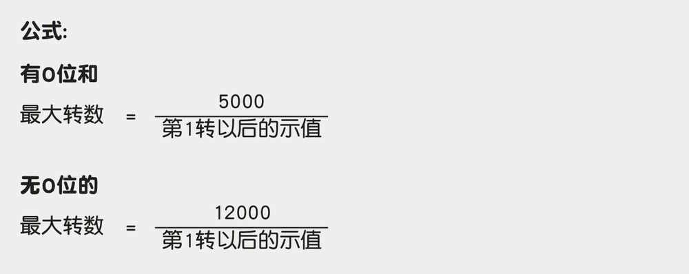 DA08 最大转速